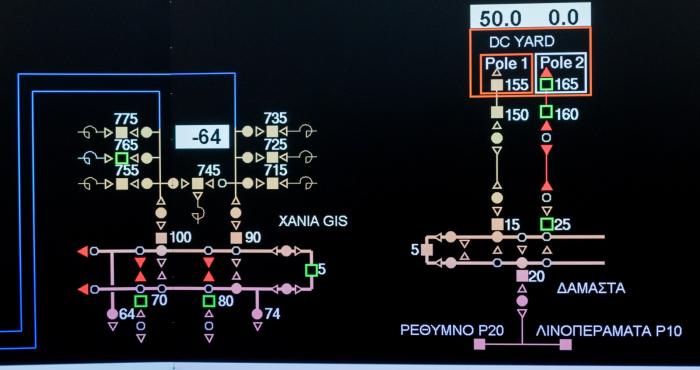 Σε λειτουργία η ηλεκτρική διασύνδεση Κρήτης-Αττικής