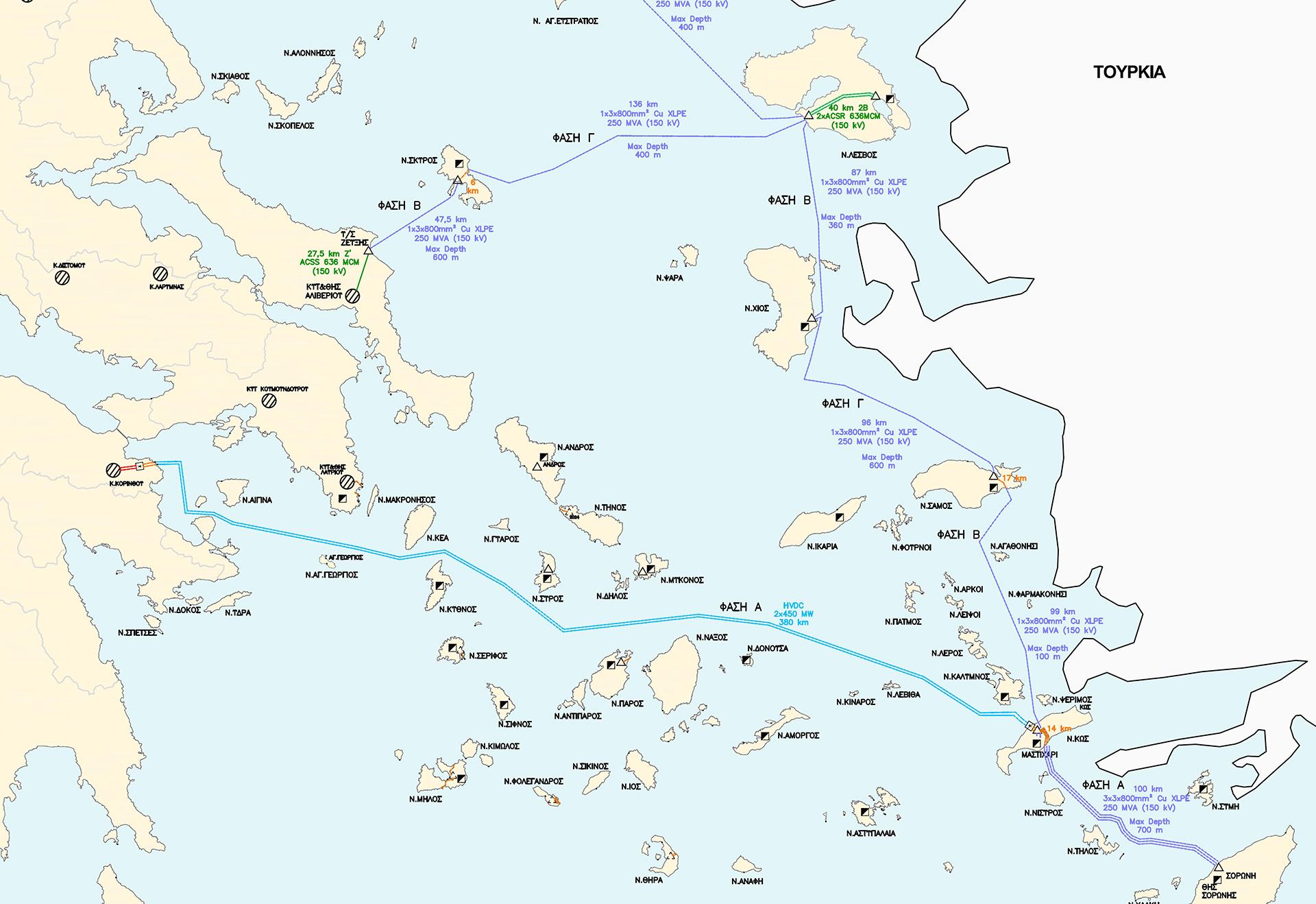 NORTHEAST AEGEAN ISLANDS INCLUDED IN THE TYNDP 2021-2030