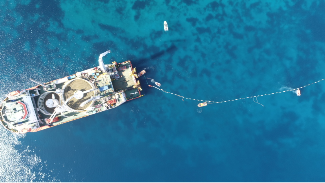 Ετήσια Έκθεση Βιώσιμης Ανάπτυξης 2019