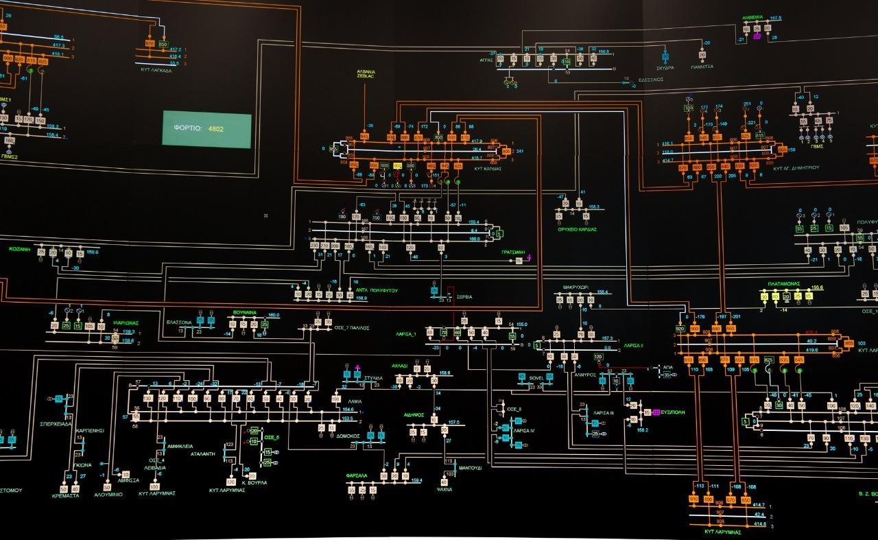 Επιτυχής σύζευξη της ενδοημερησίας αγοράς ενέργειας με την Ιταλία και τη Σλοβενία