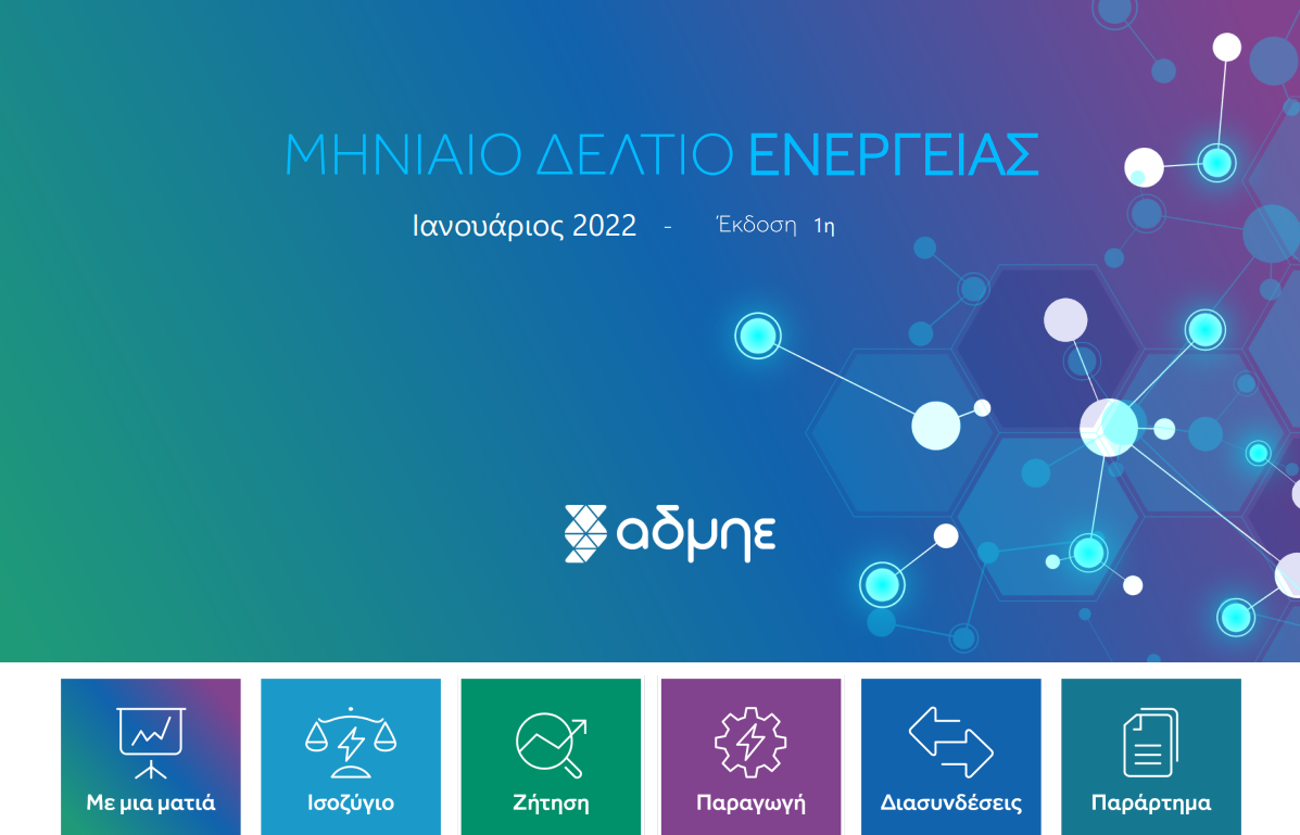 miniaio_deltio_energeias